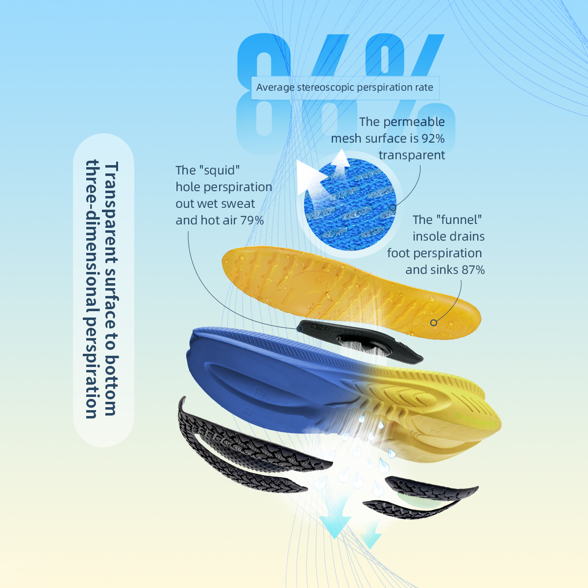 ONEMIX Running Shoes for Men O - Ultragear Running review and price