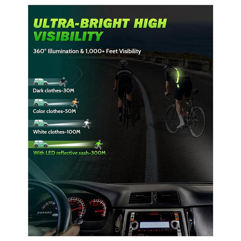 BTLIFE-2X LED Reflective Belt  - Running Gear Holder review and price