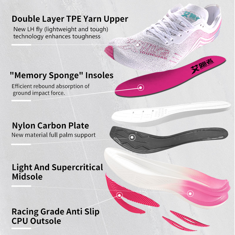 IRUNSVAN Marathon Racing Carbo - Ultragear Running review and price