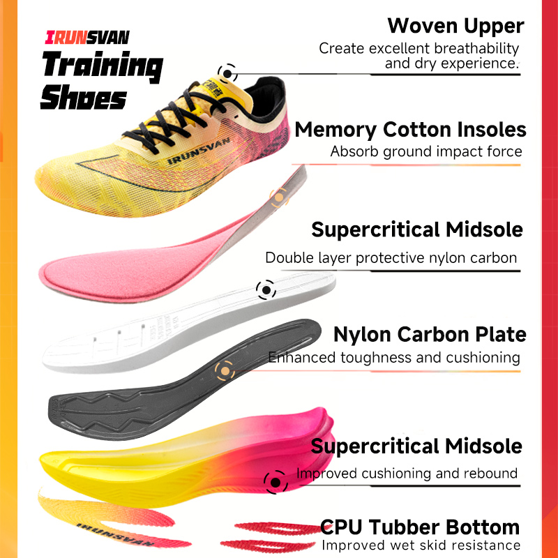 IRUNSVAN Rehuo 1.0 Full Length - Ultragear Running review and price