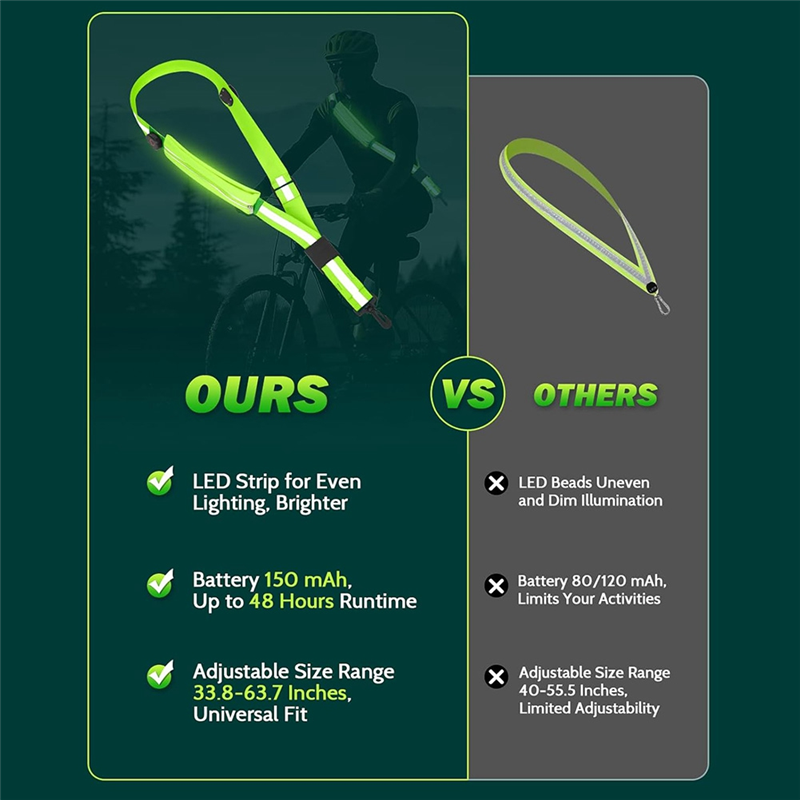 NEW-LED Reflective Belt Sash W - Running Gear Holder review and price